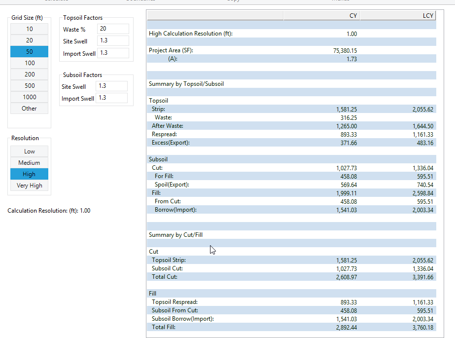 SiteWorx/OS Calculations tab showing topsoil and subsoil totals, cut and fill summaries, and project area