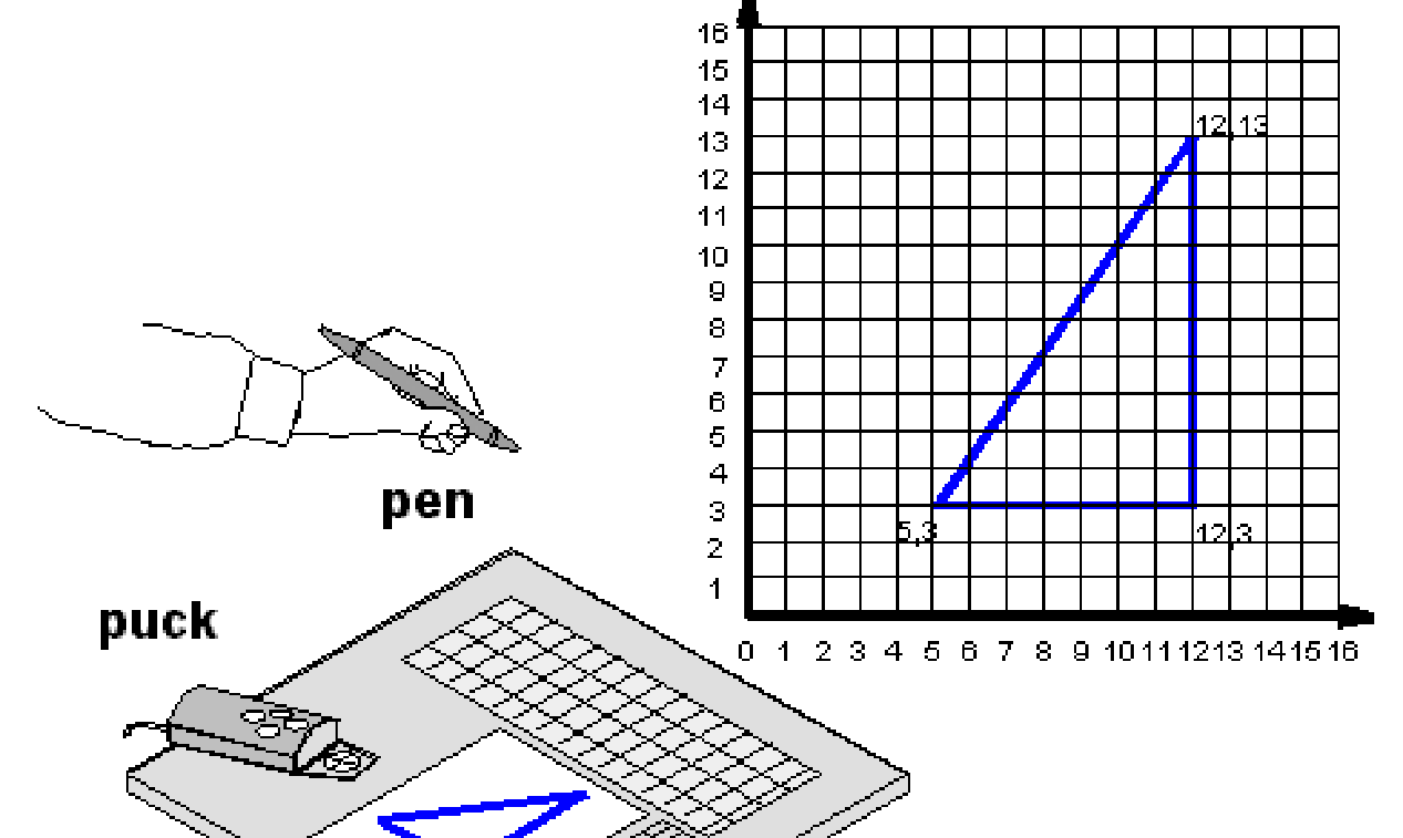 Construction Drawing Compare Takeoff Software